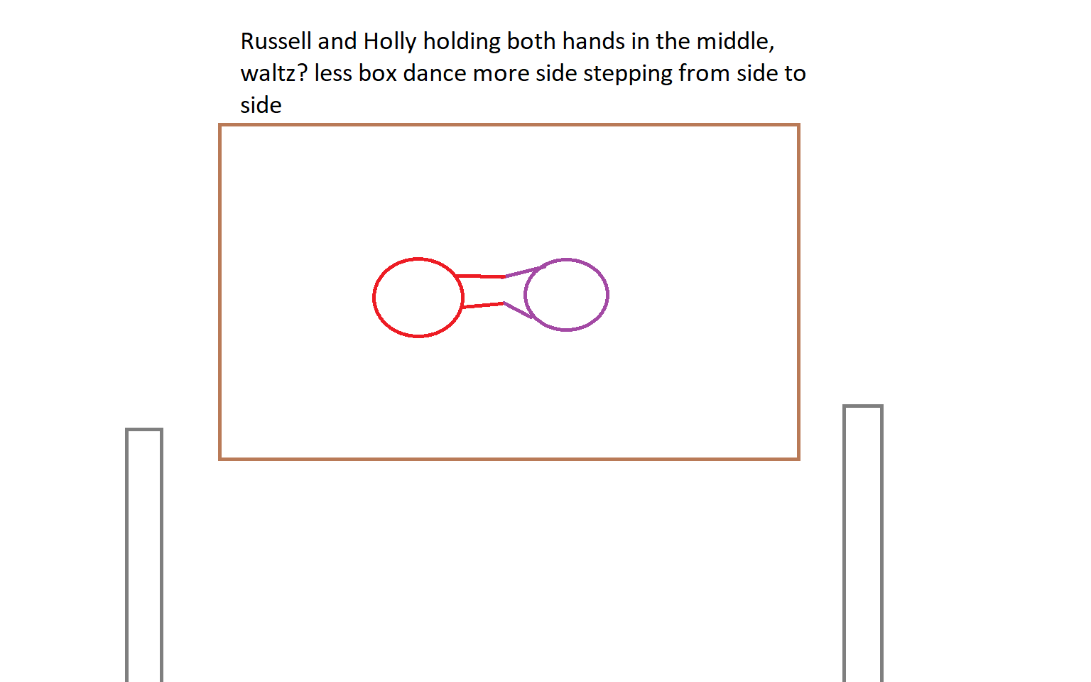 Step 5 – Holding both hands side step